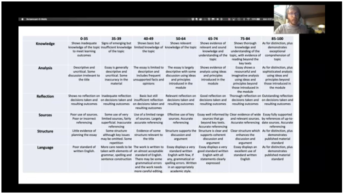 A slide in the video explaining the knowledge and skill marking criteria.